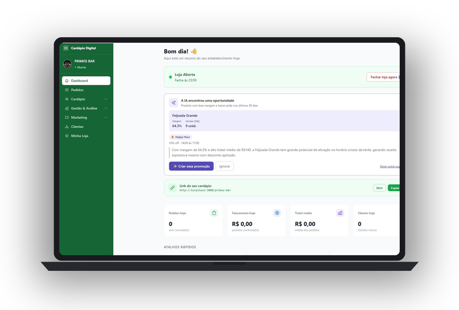 Painel do Proj Menu com sugestão de promoção pela IA